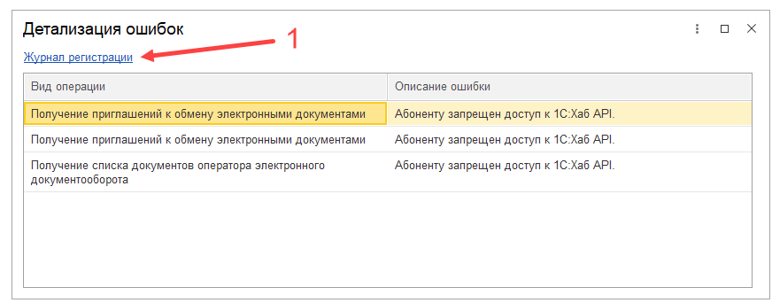 Сообщение об ошибке «Абоненту запрещён доступ к 1С:Хаб API» и ссылка на журнал регистрации в 1С